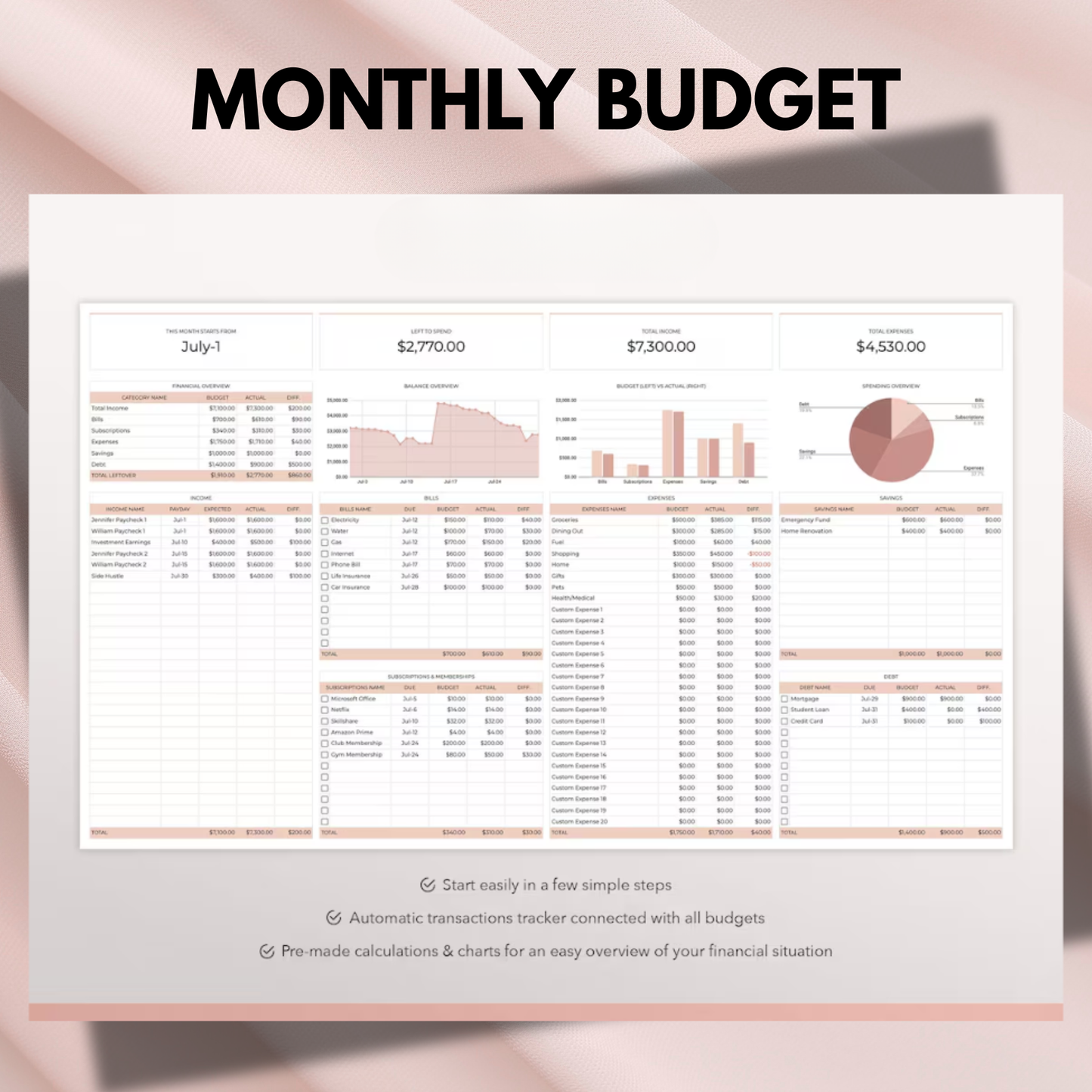 Yearly Budget Spreadsheet Template for Google Sheets