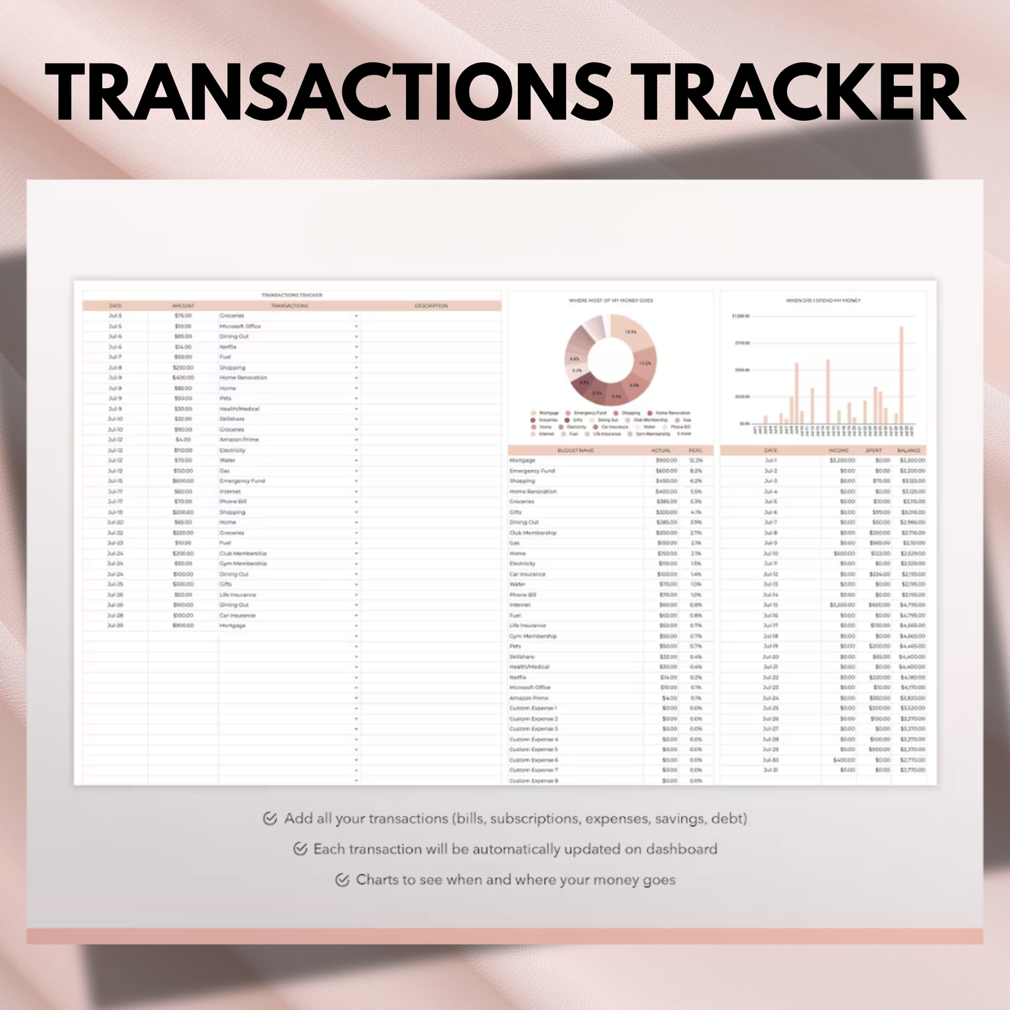 Yearly Budget Spreadsheet Template for Google Sheets