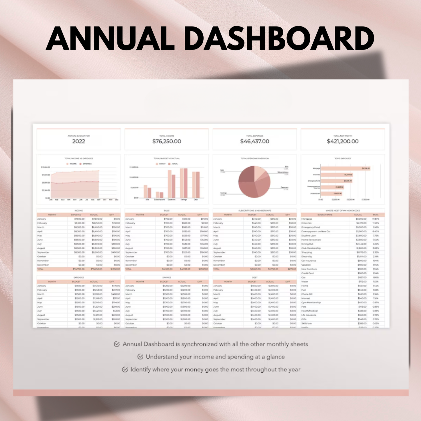 Yearly Budget Spreadsheet Template for Google Sheets