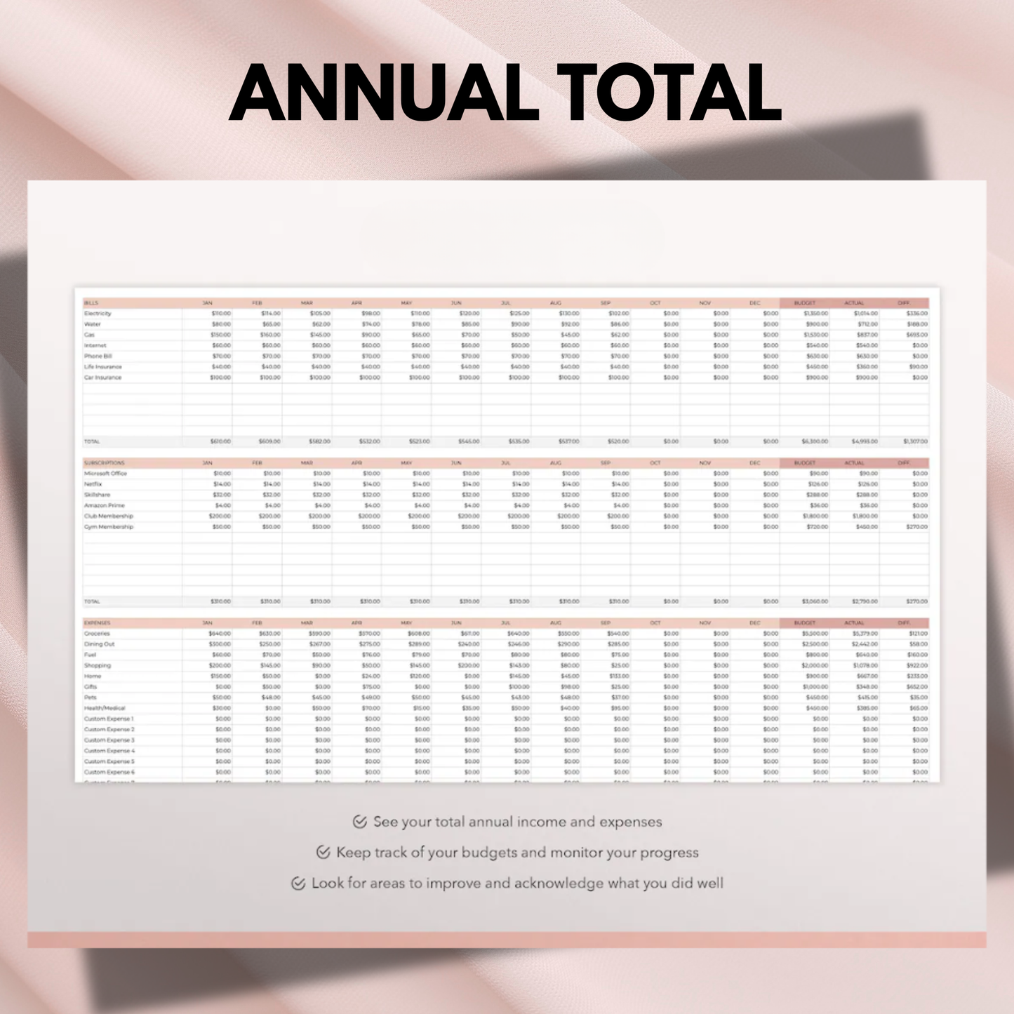 Yearly Budget Spreadsheet Template for Google Sheets