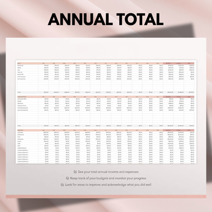 Yearly Budget Spreadsheet Template for Google Sheets