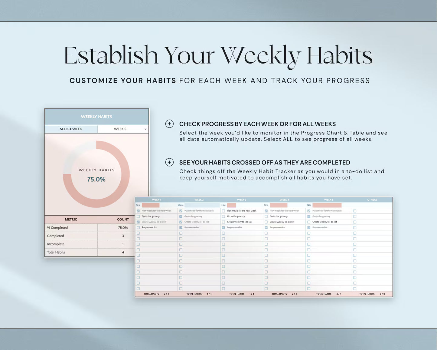 Daily Habit Tracker | Build Consistency & Achieve Your Goals