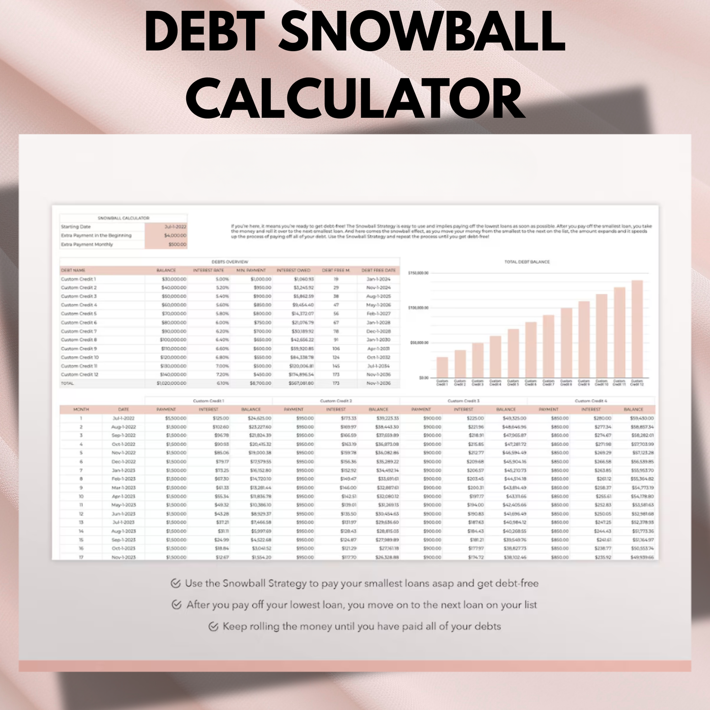 Yearly Budget Spreadsheet Template for Google Sheets