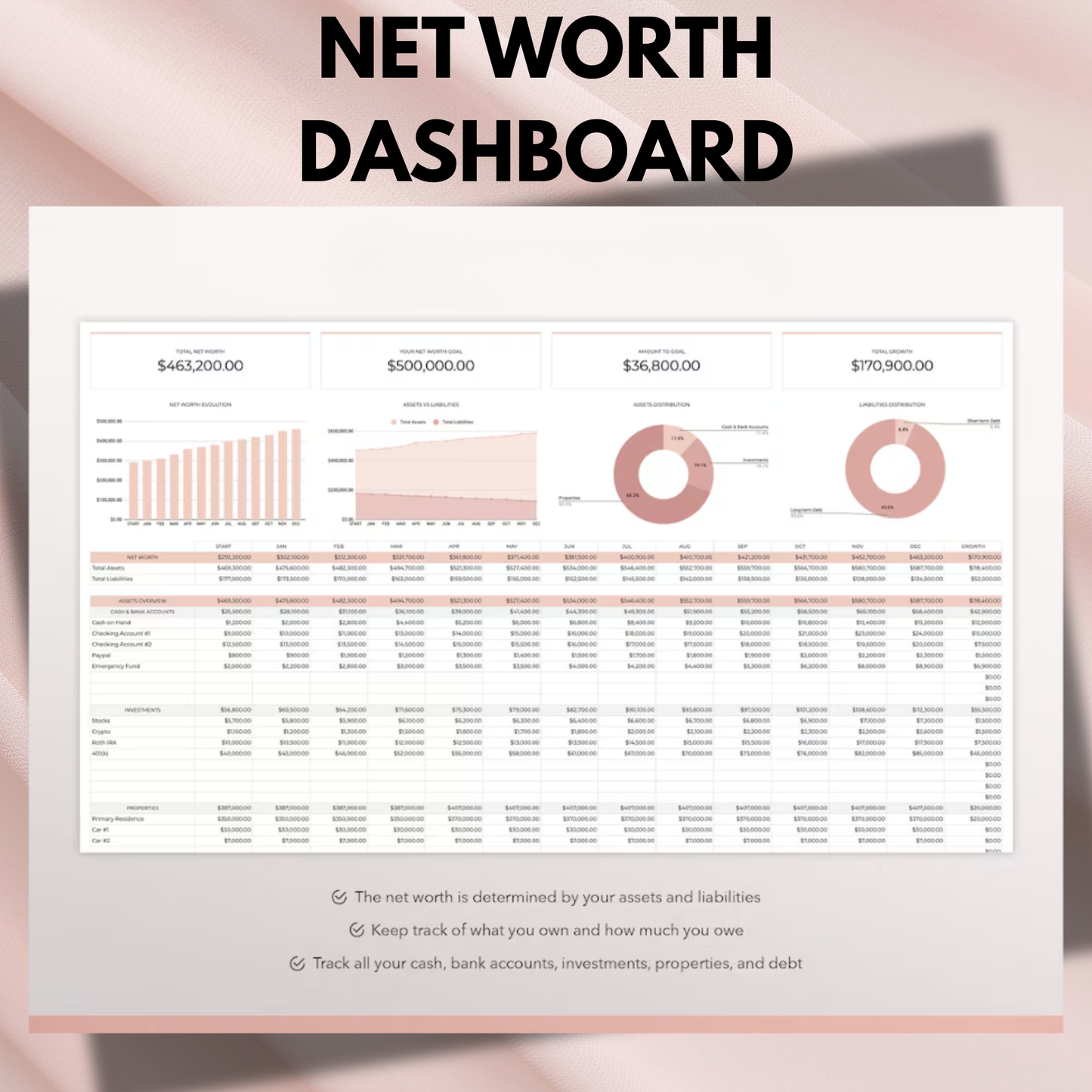 Yearly Budget Spreadsheet Template for Google Sheets